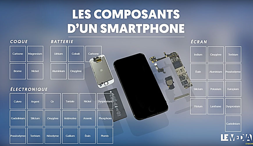 composants d'un smartphone