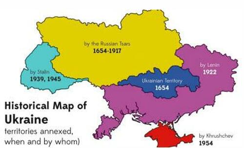 Carte historique d'Ukraine