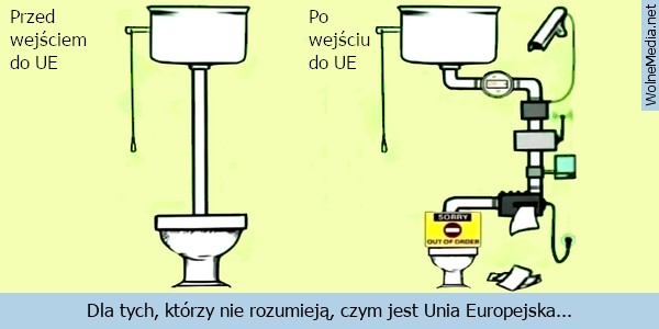 Dla tych, którzy nie rozumieją, czym jest Unia Europejska
