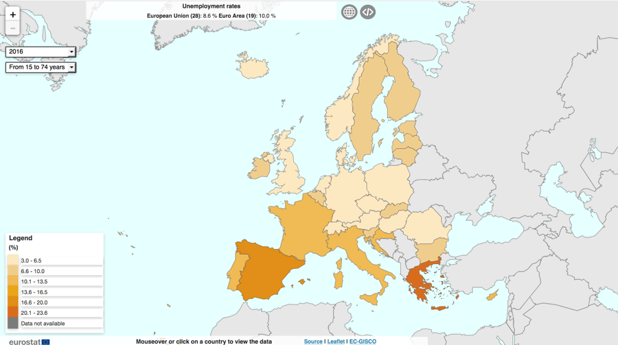 Unemployment rates in EU