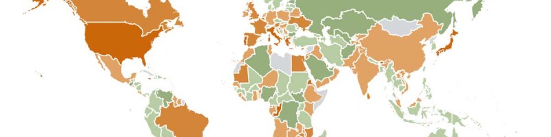 Endettement des pays